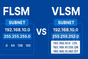 GUÍA DEFINITIVA DE SUBREDES (FLSM, VLSM Y CIDR) - EASYS 1